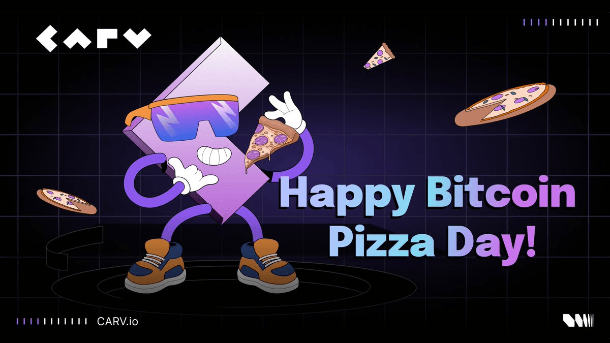 Bitcoin Pizza Day: From 2 Pizzas to Feeding Germany