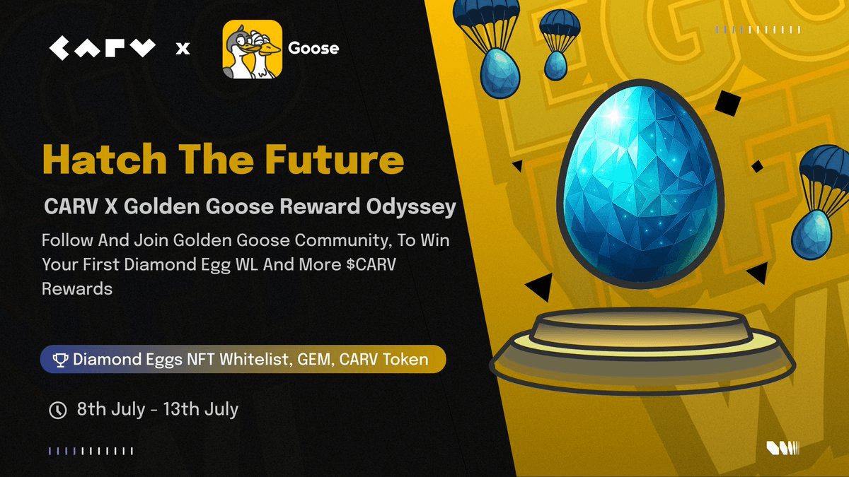 Golden Goose Partners with CARV Play for Exclusive NFT and Rewards Program