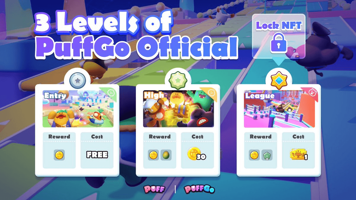 PuffGo League Level Opens for NFT Holders During Season