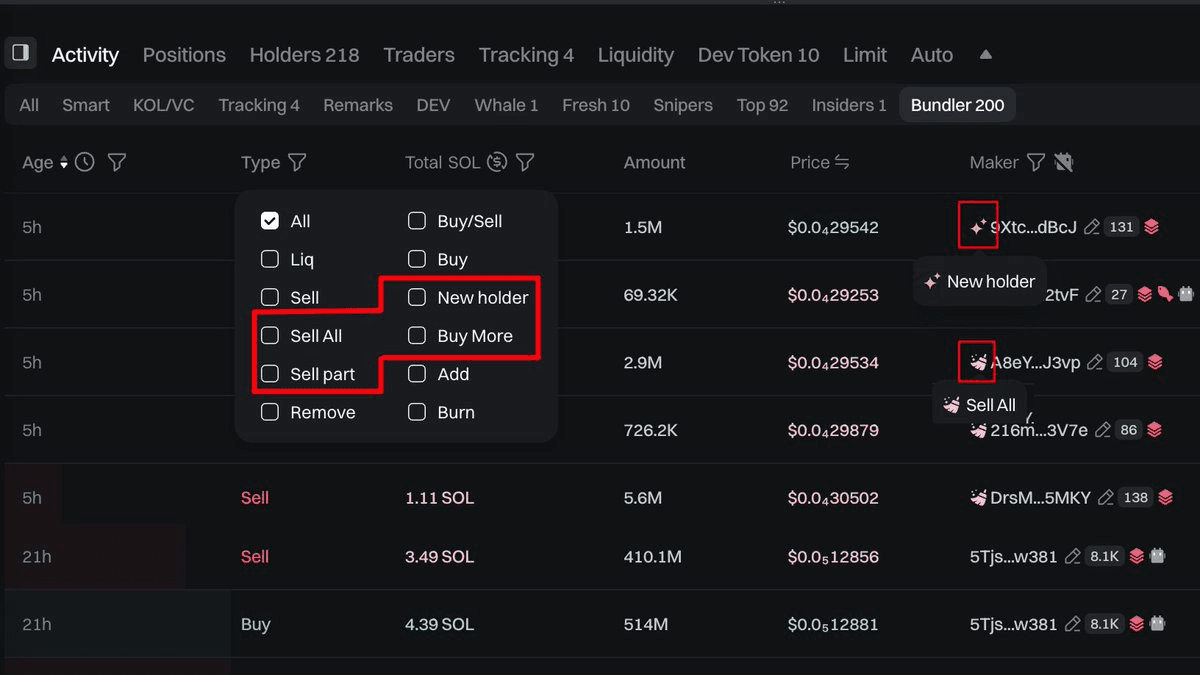 GMGN Activity Filter Update Adds Detailed Trading Status Markers
