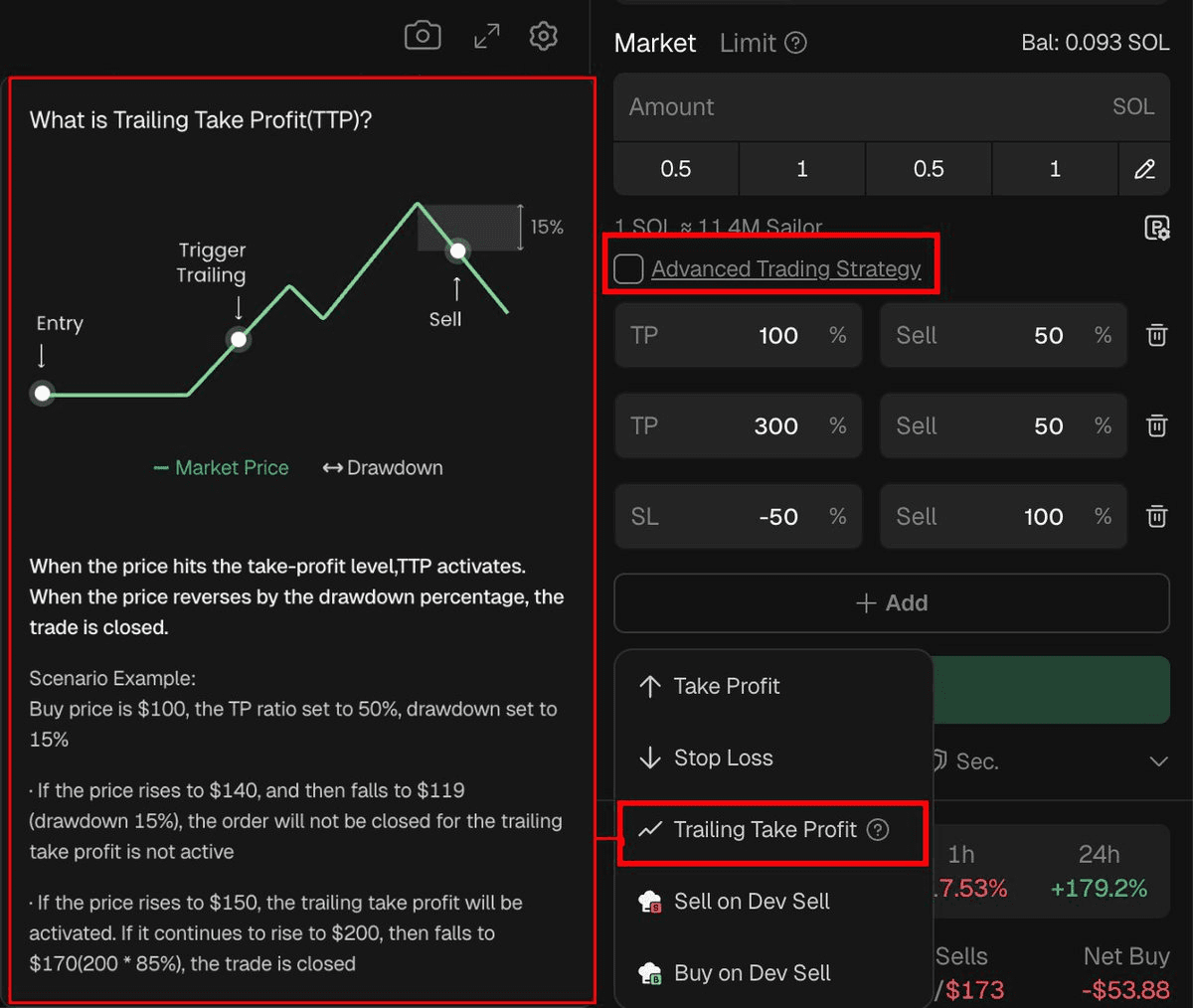 ⚡ GMGN Adds Trailing Take Profit & Enhanced Monitor Filters