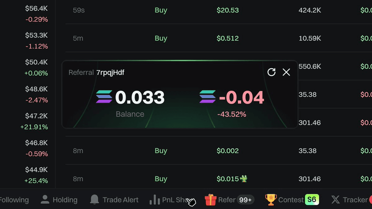 GMGN Platform Updates: Enhanced Trading Features and Developer Management