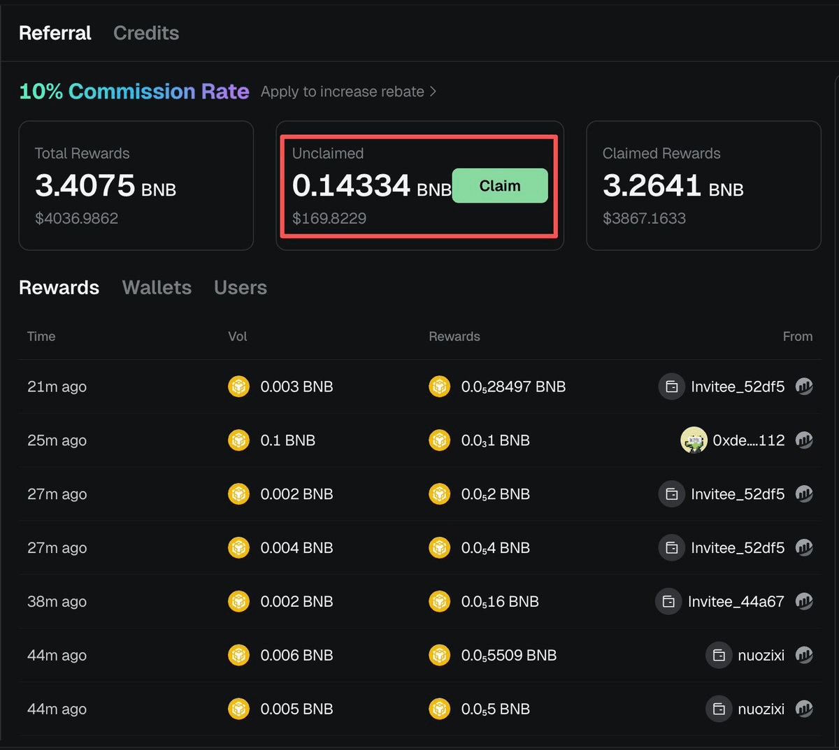 π GMGN.AI Lowers BNB Rebate Withdrawal Minimum to 0.01 BNB