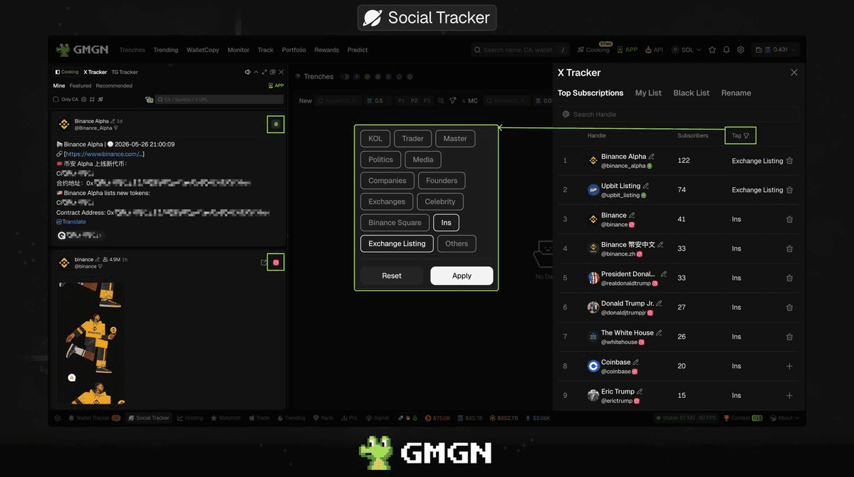 GMGN Launches Exchange Listing Alerts and Instagram Tracker for Real-Time Market Signals