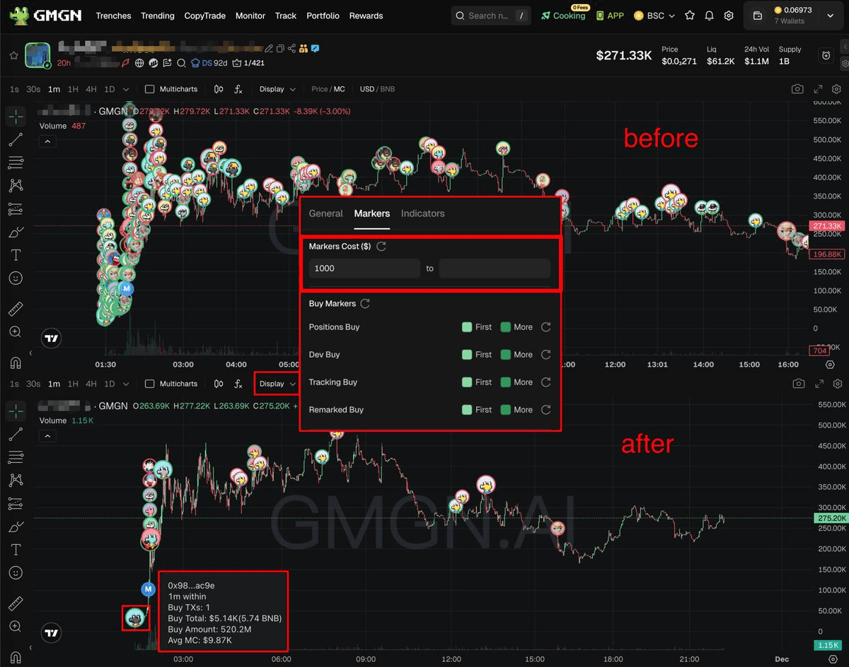 GMGN Launches Smart Money Filter to Block Insider Trading Noise