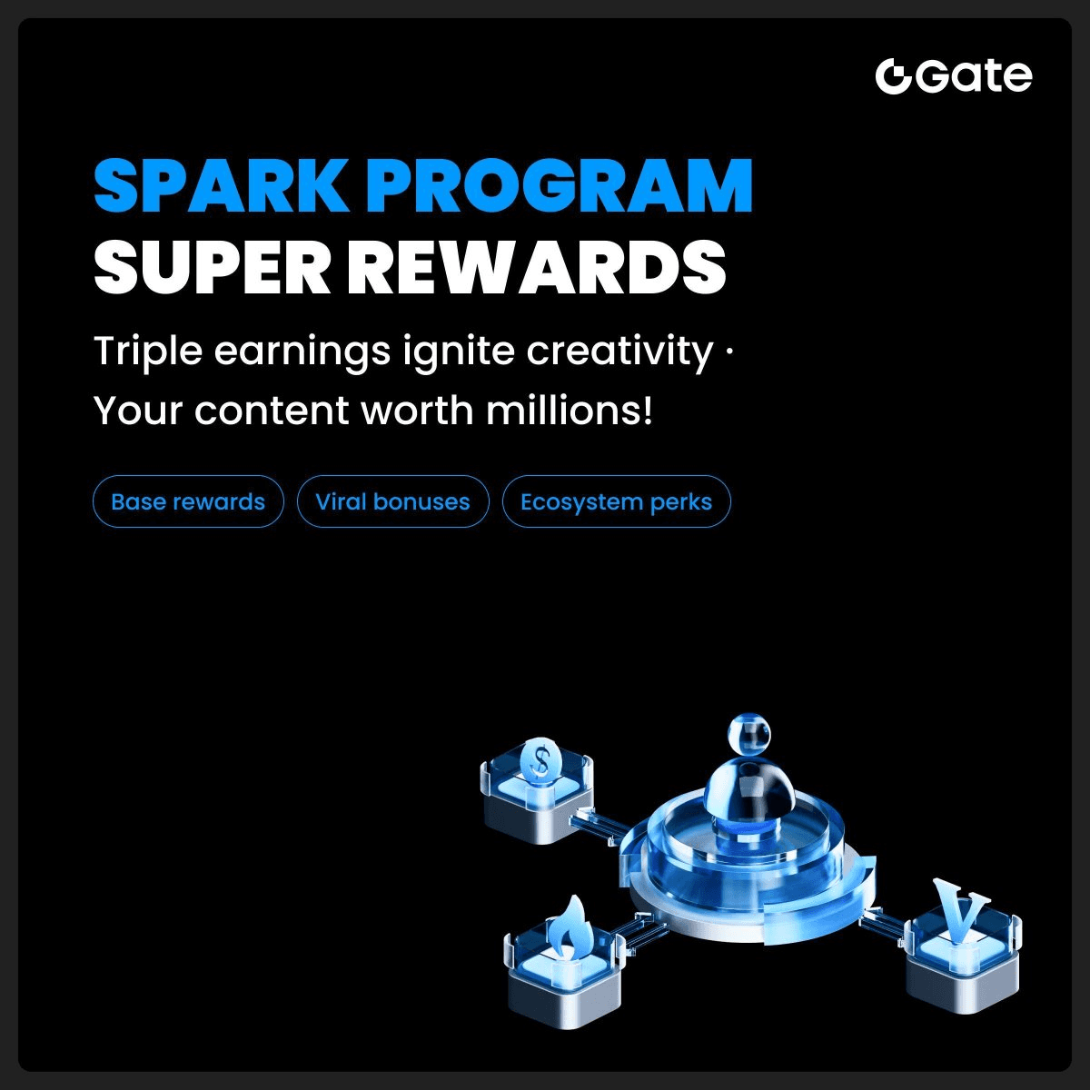 Gate Square Launches Creator Program with CBO Kevin Lee