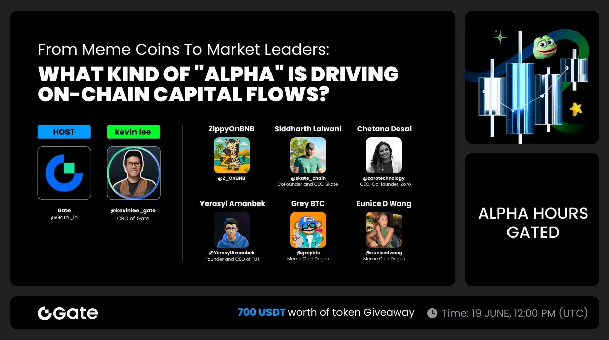 Gate Alpha Lists New Meme Tokens