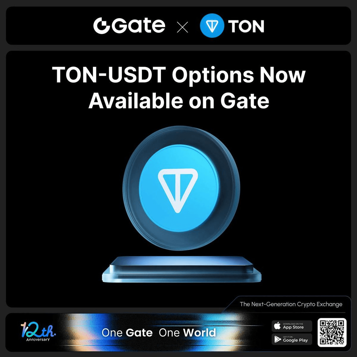 TON Options Launch on Gate Exchange