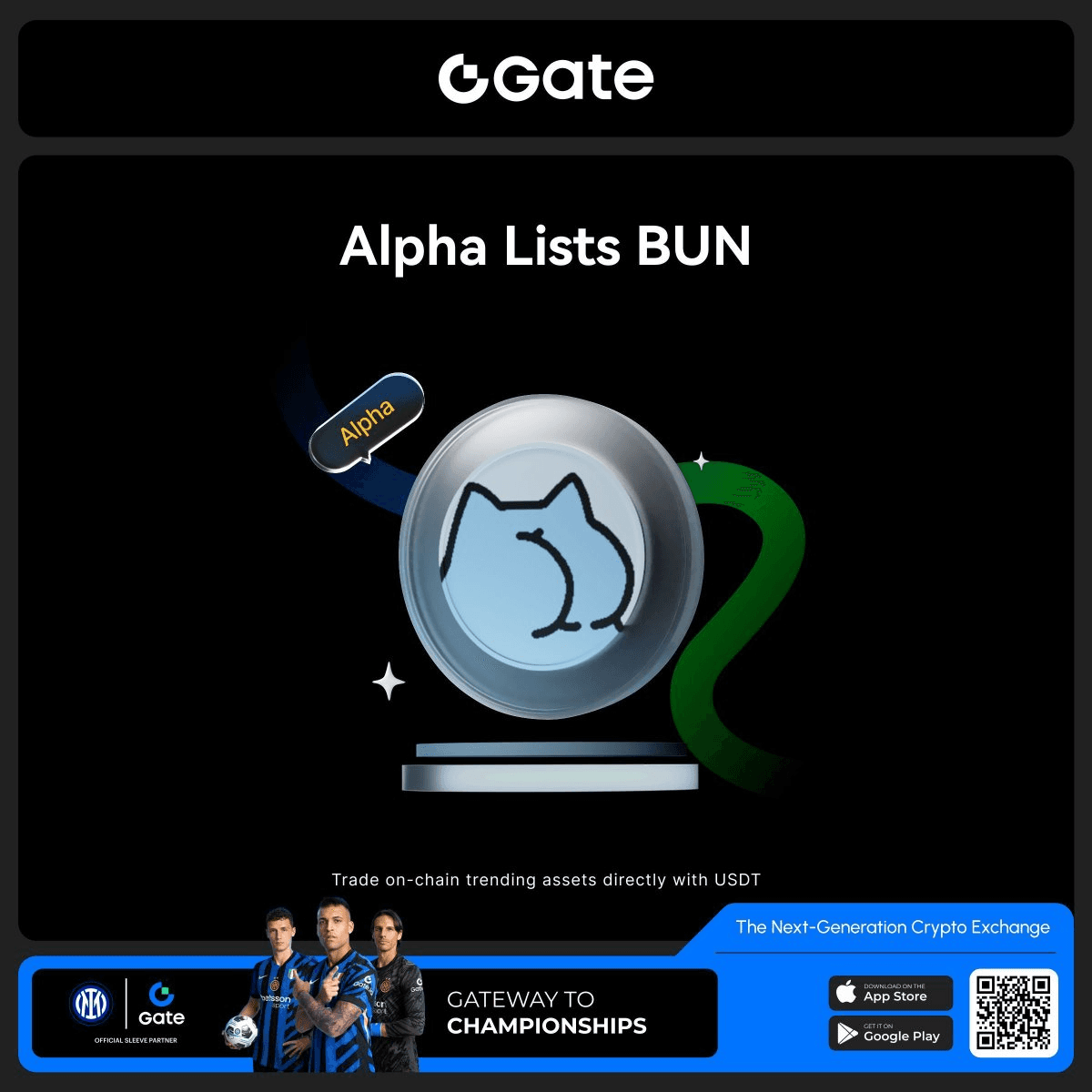 Gate.io Latest Updates - May 26, 2025