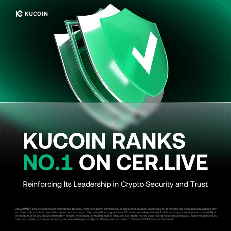 KuCoin Achieves Perfect 100/100 Cybersecurity Score on CER.live Rankings