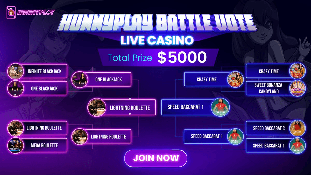 HunnyPlay Battle Vote Finals and Tournament Updates