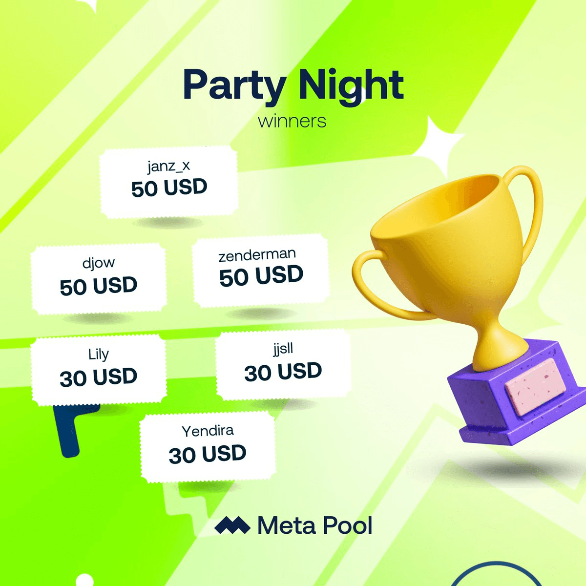 Meta Pool Celebrates 4th Anniversary with Party Night Winners