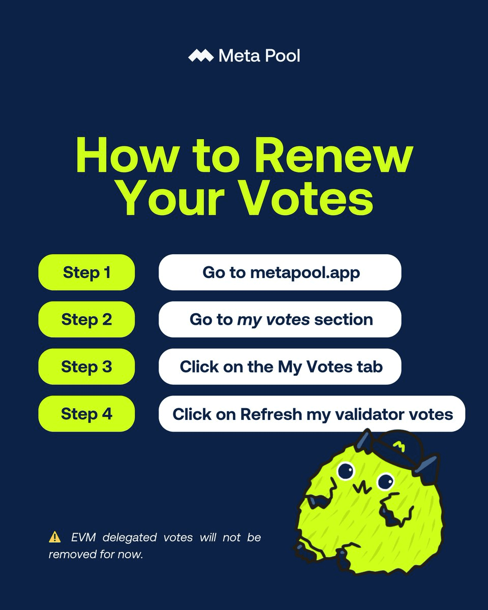 🗳️ December Vote Deadline