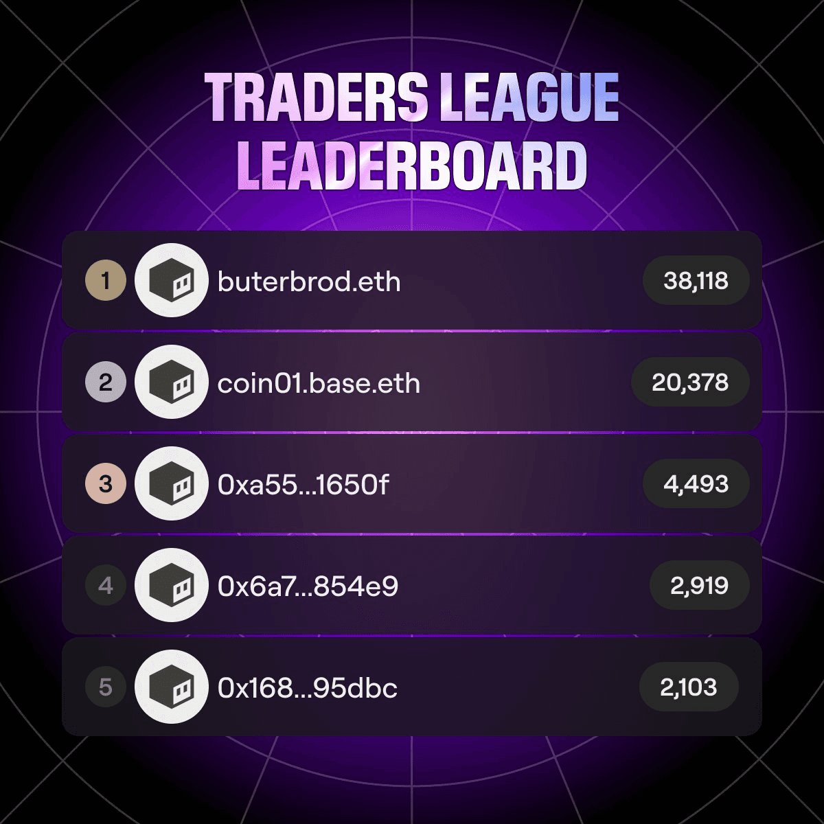 Phi Traders League Concludes with 1M $PHI Prize Distribution