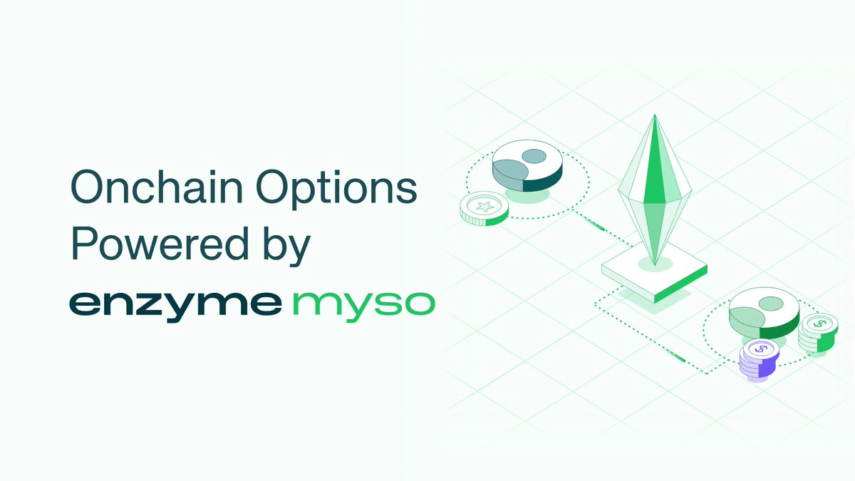 Enzyme.Myso Leads Onchain Options Revolution with $1.2M Aave Call