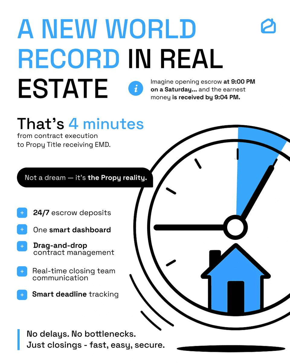 Propy Achieves 4-Minute Earnest Money Transfer in Real Estate Transaction