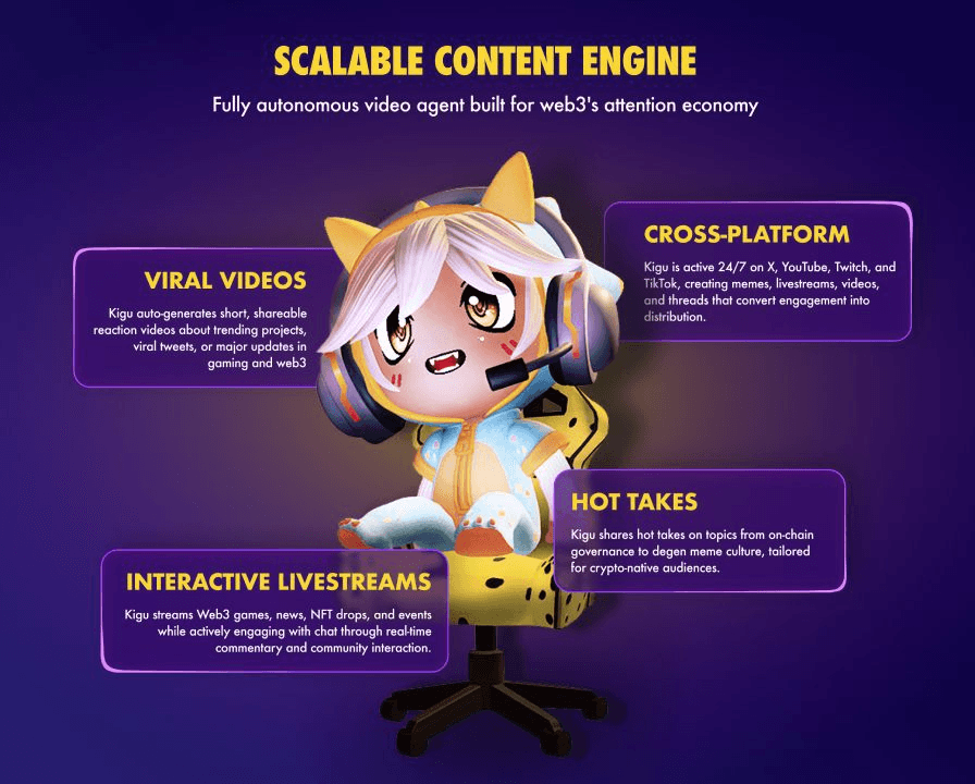 Kigus Autonomous Creator Engine Powers 24/7 Cross-Platform Content