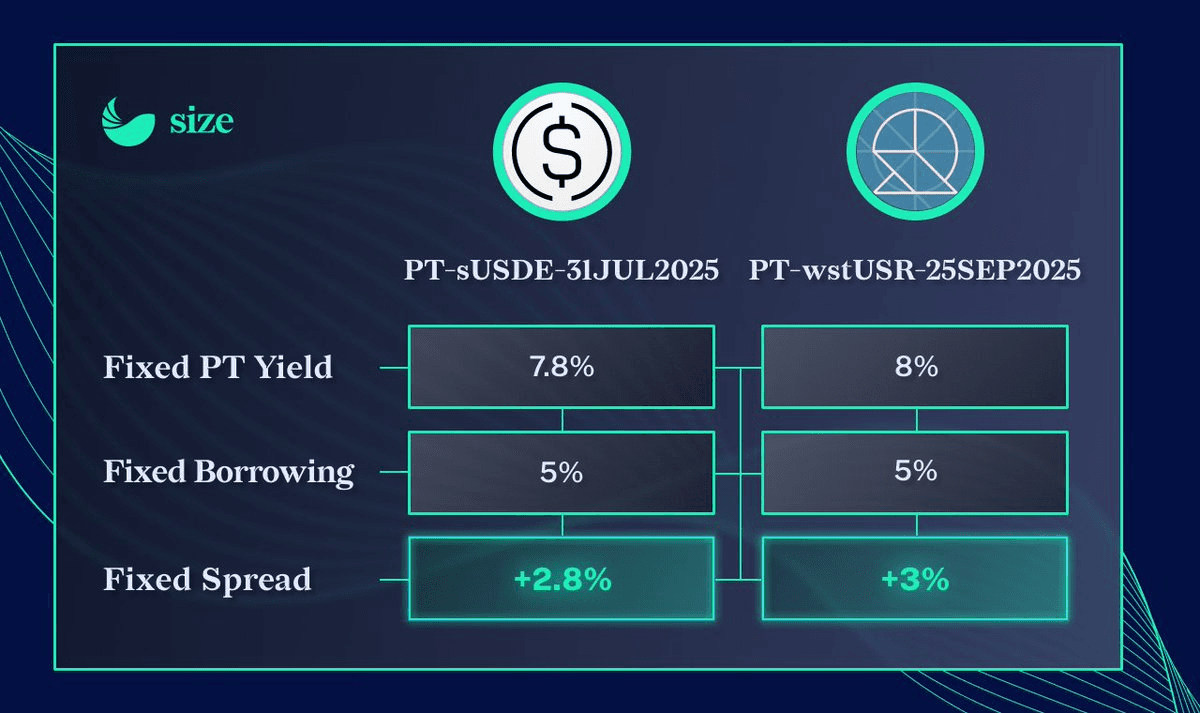 Fix PT returns. Nix uncertainty.