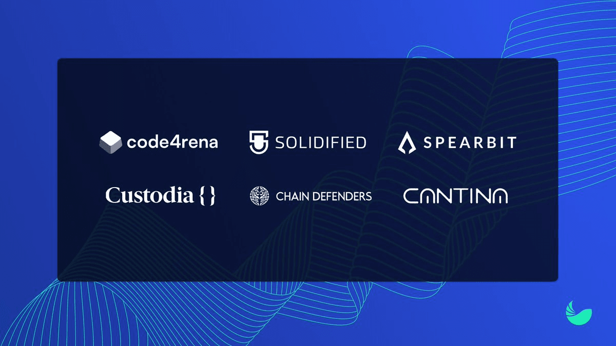 Size Protocol Completes Seven Security Audits