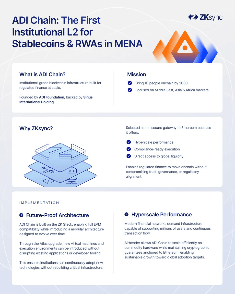 ADIChain Partners with Mastercard and BlackRock to Bring 1 Billion Users Onchain by 2030