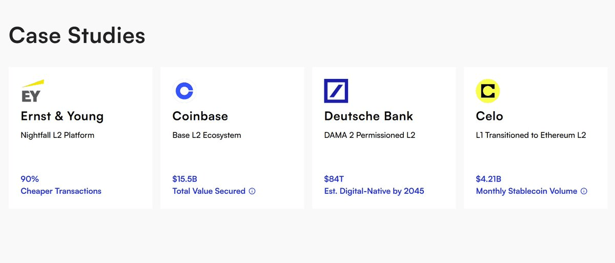 🏦 ZKsync Celebrates Ethereum's New Institutional Site Launch