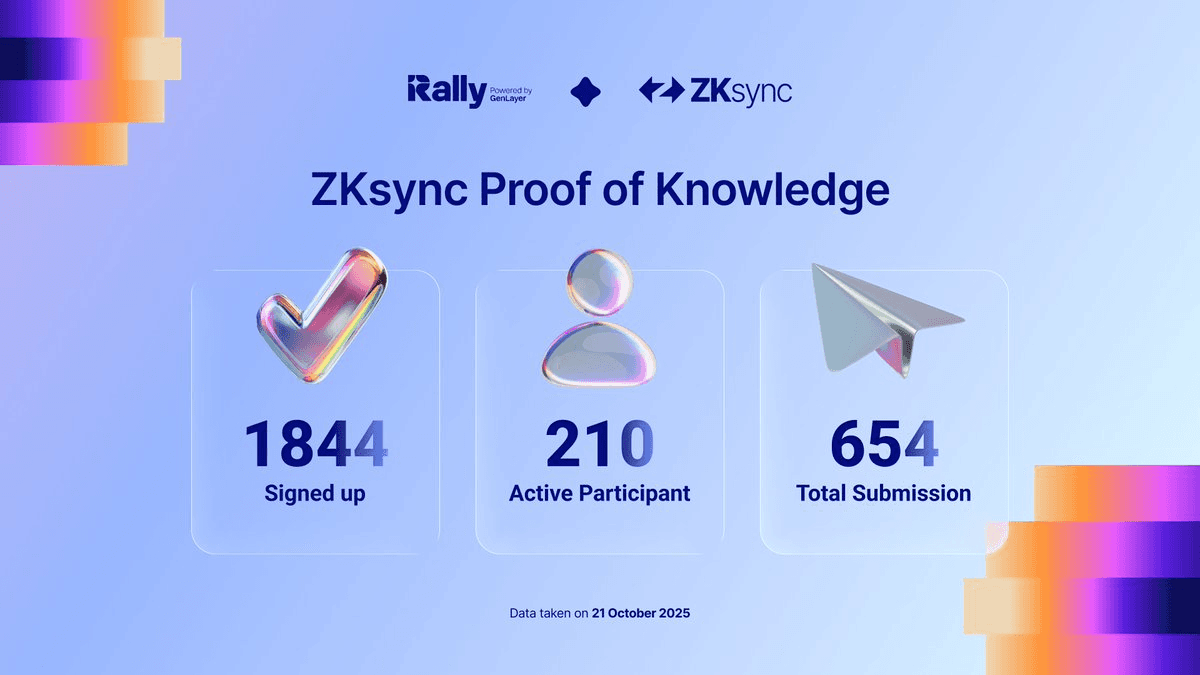 🧠 ZKsync Knowledge Campaign Enters Second Phase