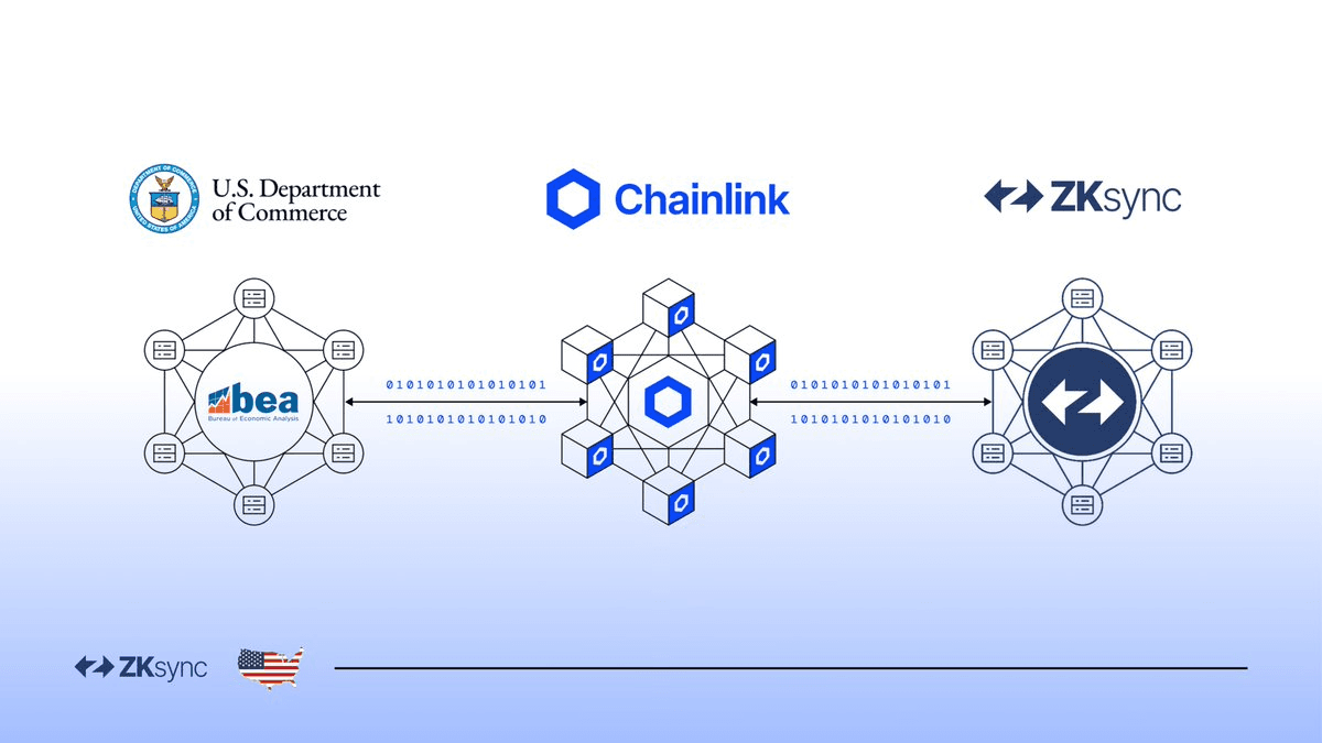 U.S. Government Publishes Economic Data On-Chain via Chainlink