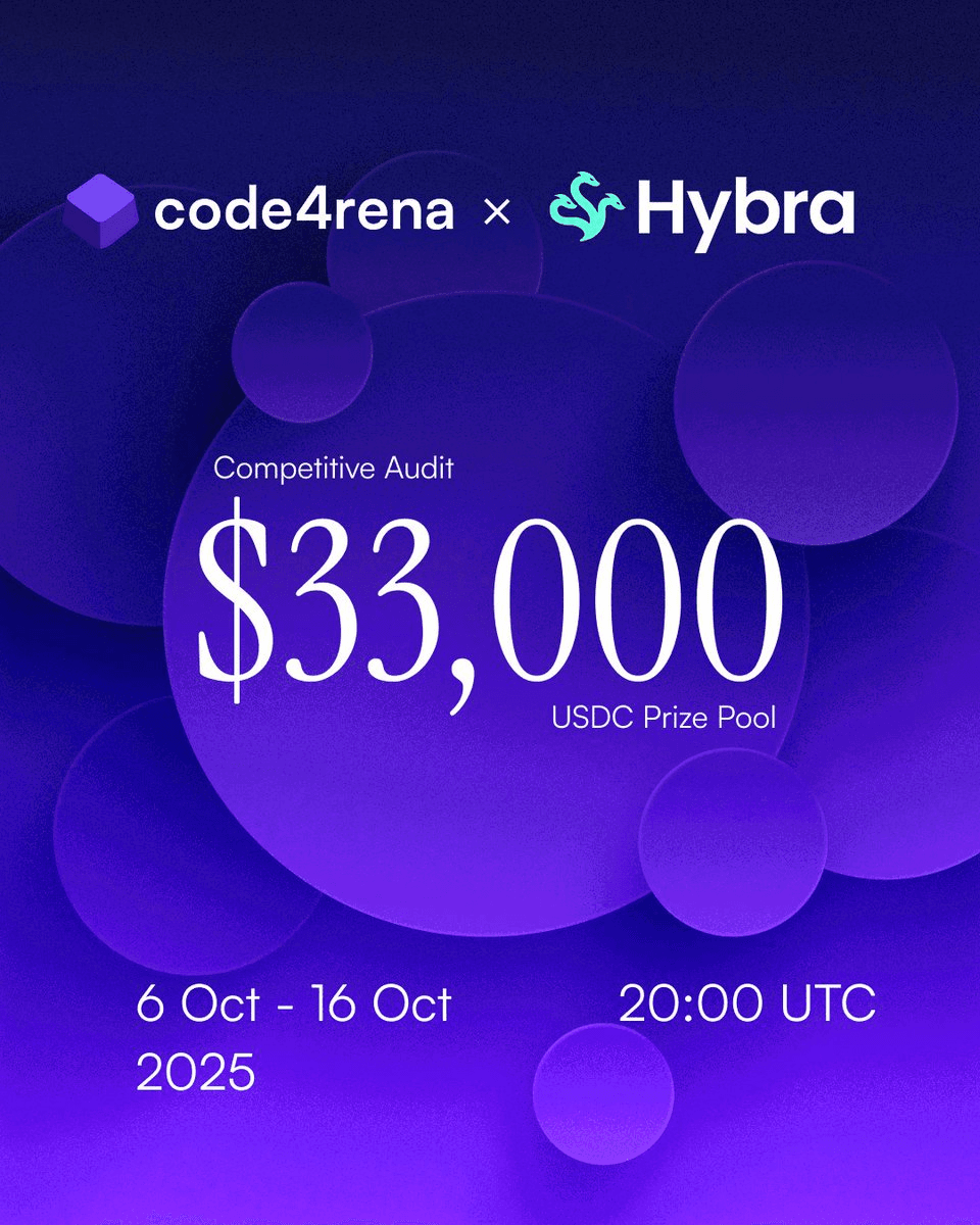 🔍 Hybra Finance Launches 10-Day Security Audit Competition on Code4rena