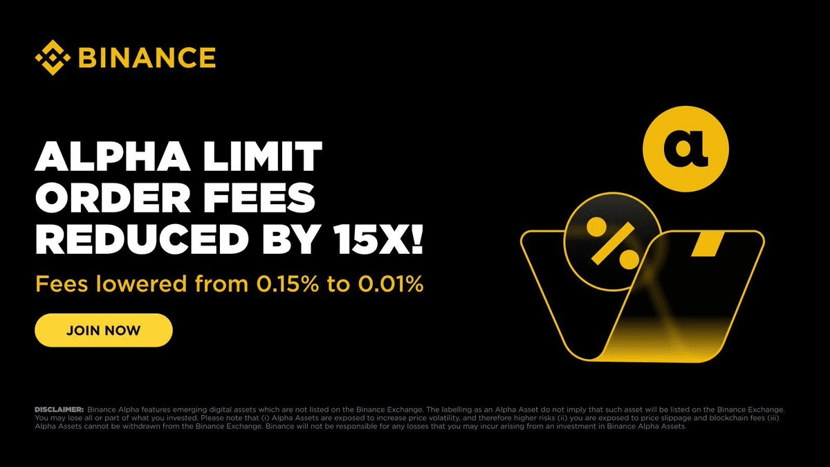 Binance Reduces Alpha Limit Order Fees by 93%