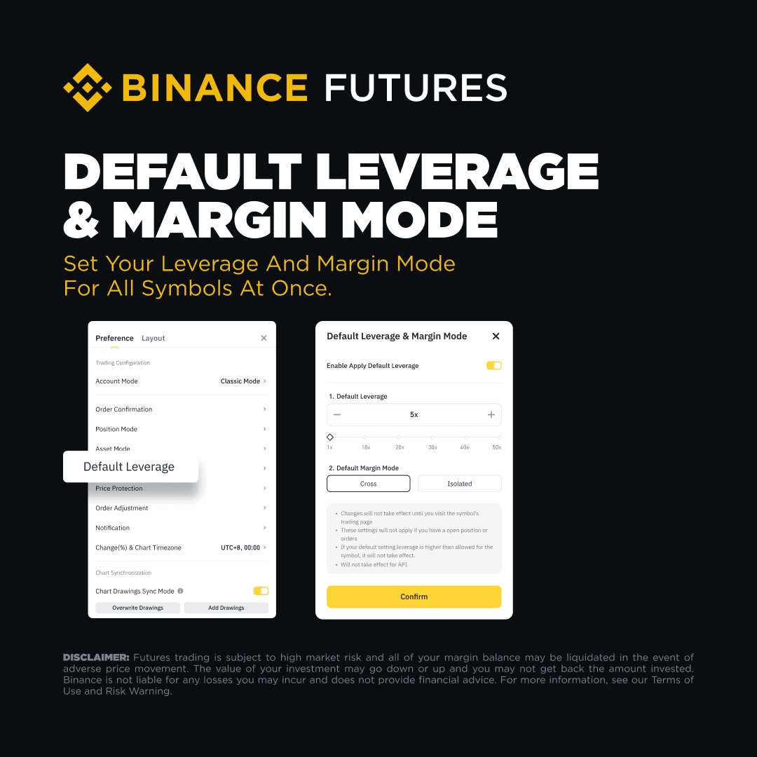 Binance Introduces Bulk Leverage and Margin Mode Settings for All Trading Symbols