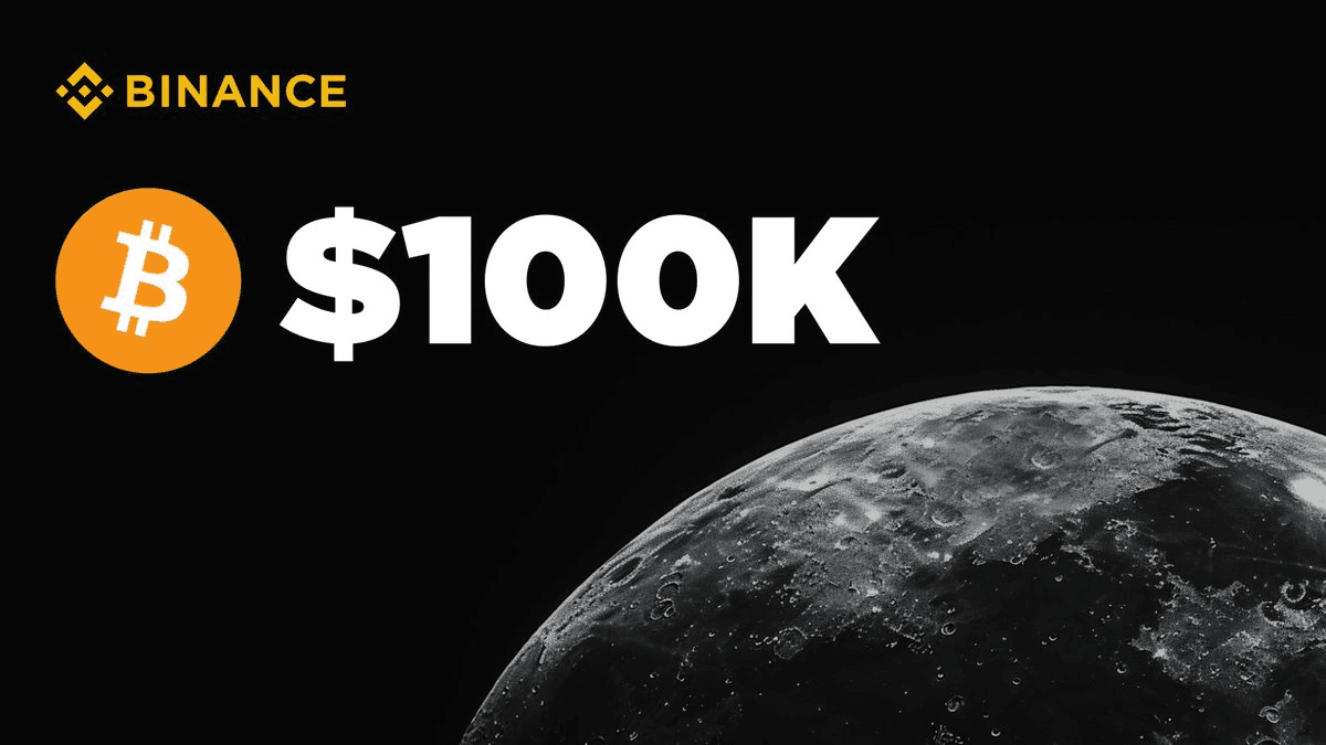 Bitcoin Returns to $100K After 3-Month Dip