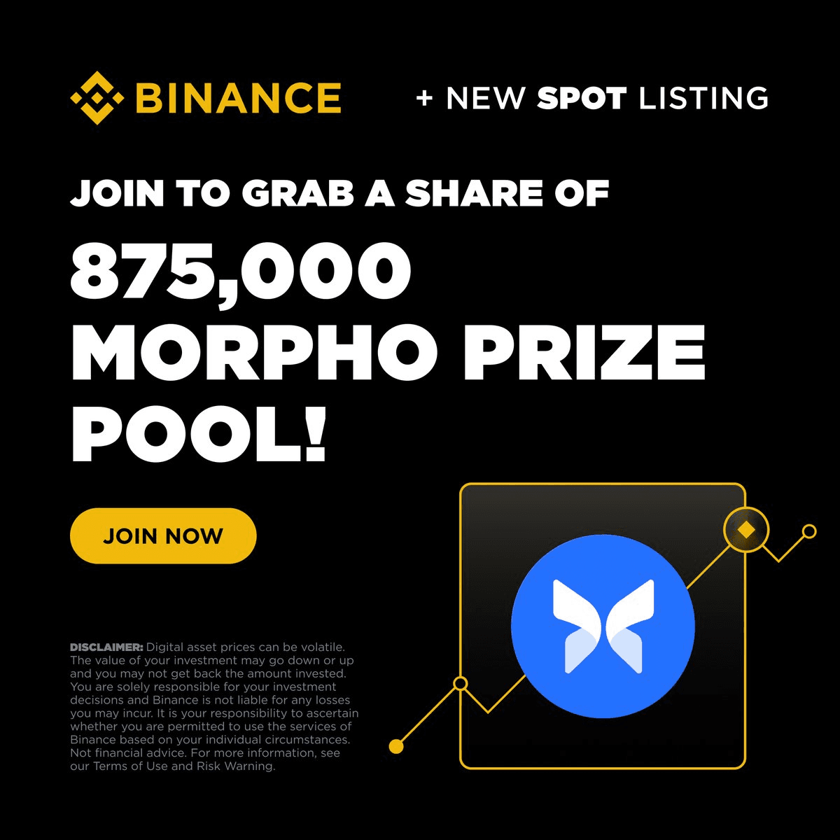 Binance Launches Trading Competition with 875,000 MORPHO Token Prize Pool