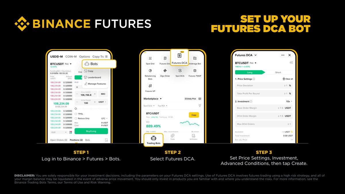 Binance Launches Automated Futures DCA Bot for Traders