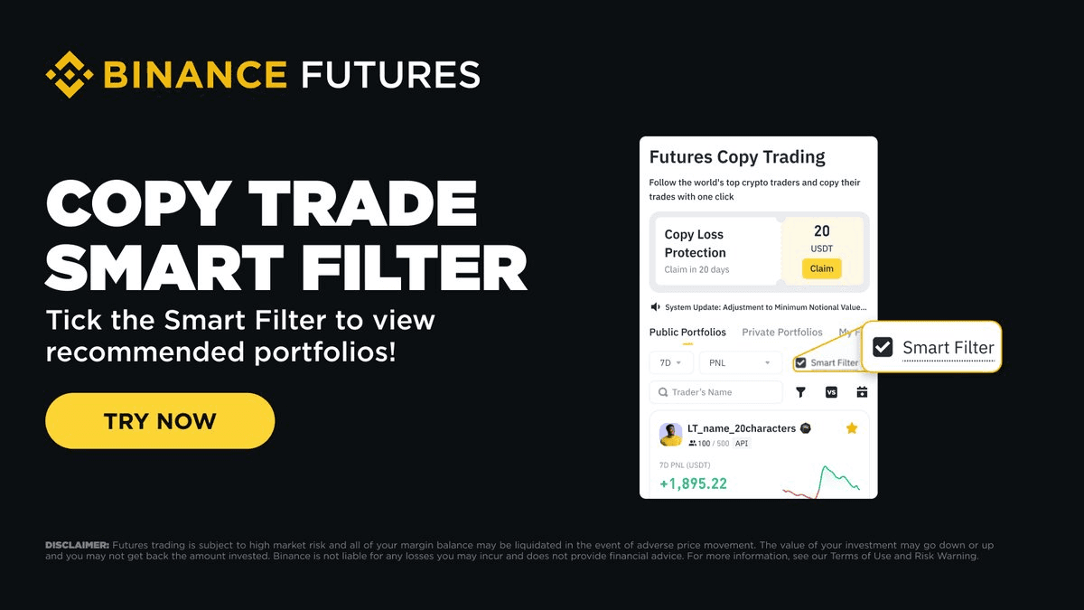 Binance Launches Smart Filter for Copy Trading Portfolios