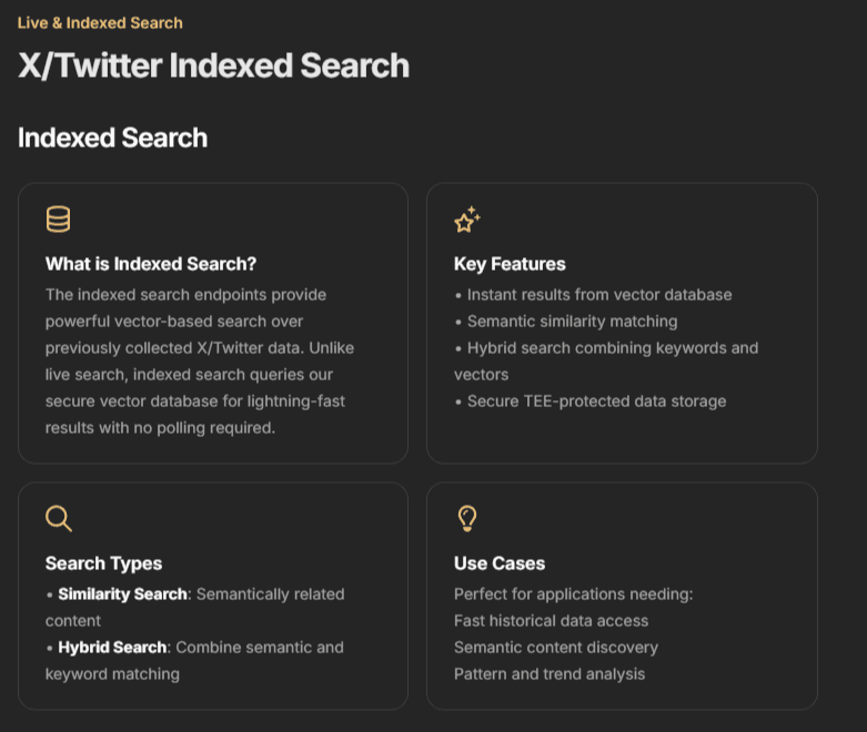 Deep Archive Search for X-Twitter Data
