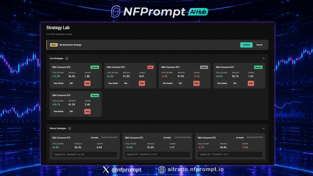 NFPrompt Launches User-Created AI Trading Strategies in Simulation Mode