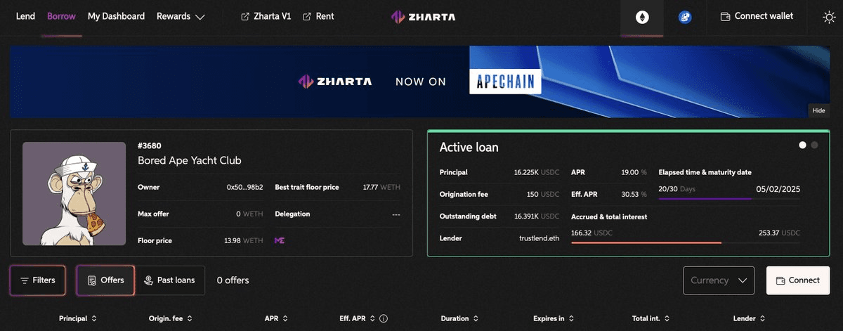How to Borrow Against Your NFT: A Step-by-Step Guide