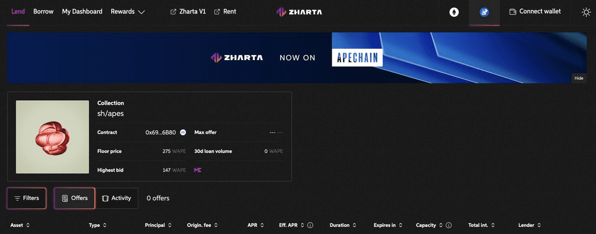 Sh/apes NFTs Now Available as Collateral on Zharta