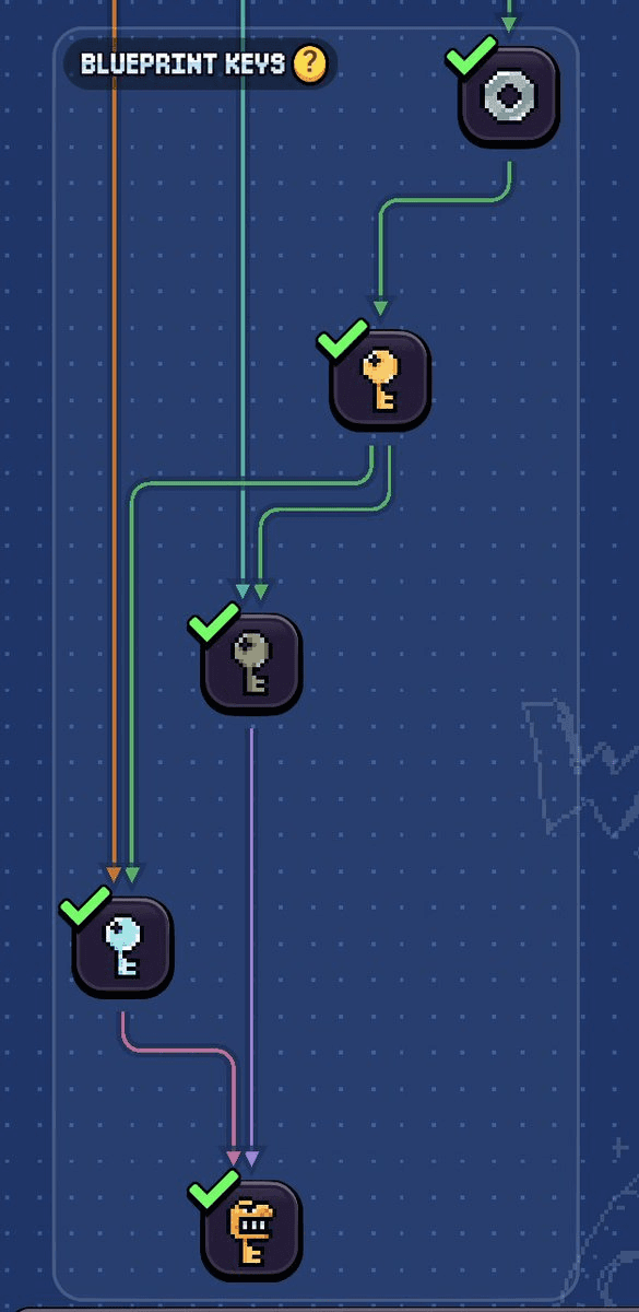 Angry Dynomites Lab Launches Blueprint Key Factory Design Challenge