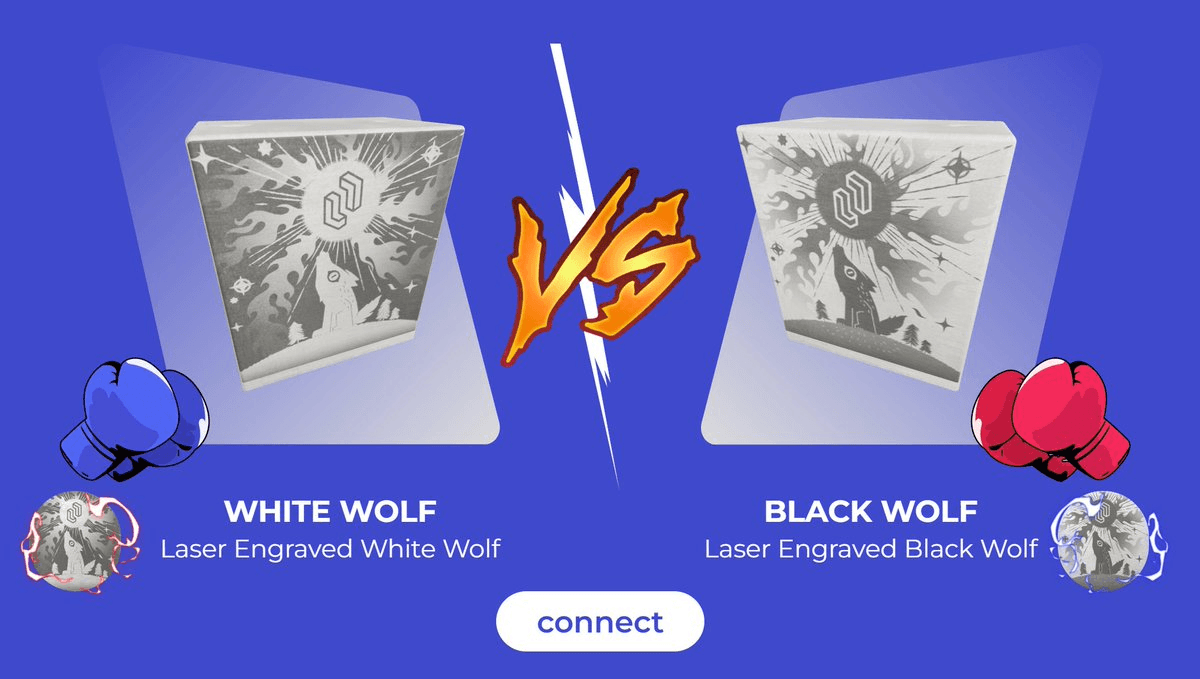 Loomlock Launches New Vote and Releases Whitepaper