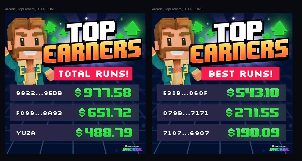 Arcade Week 8 Payouts Complete - Top 100 Players Rewarded