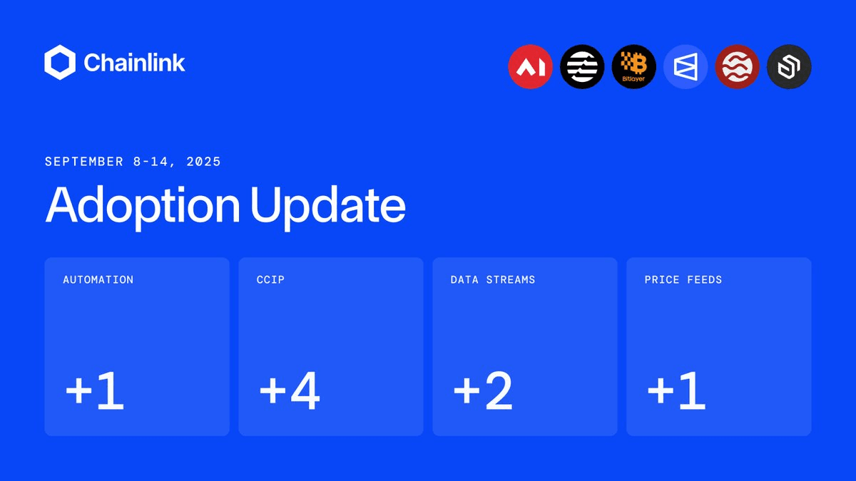 Chainlink Adds 8 New Integrations Across 6 Blockchains