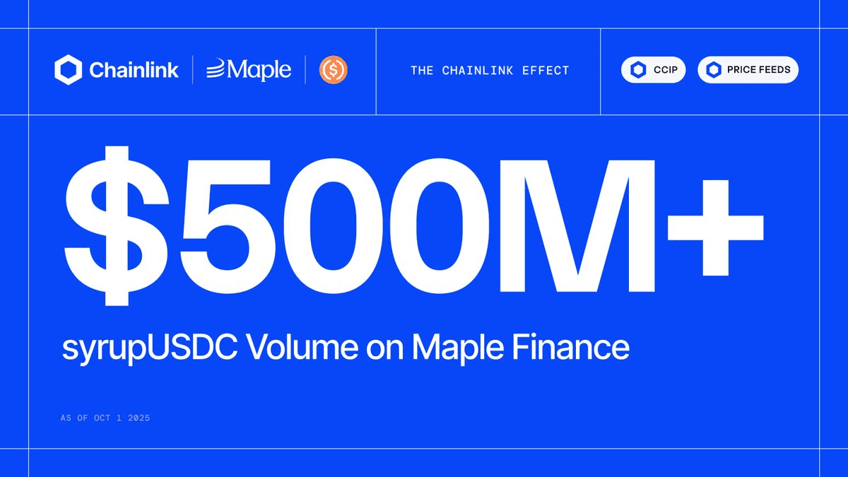 Maple Finance's syrupUSDC Reaches $3.4B AUM Milestone with Chainlink Integration