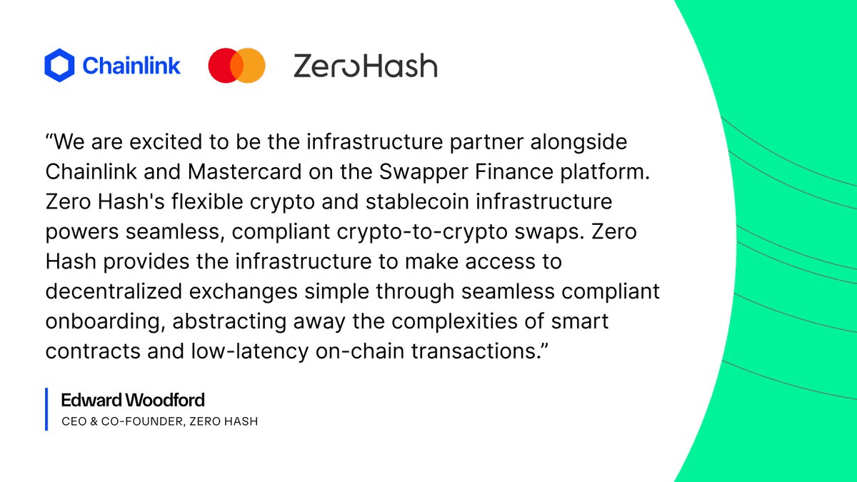 Mastercard, Chainlink and ZeroHash Partner on Swapper Finance Platform