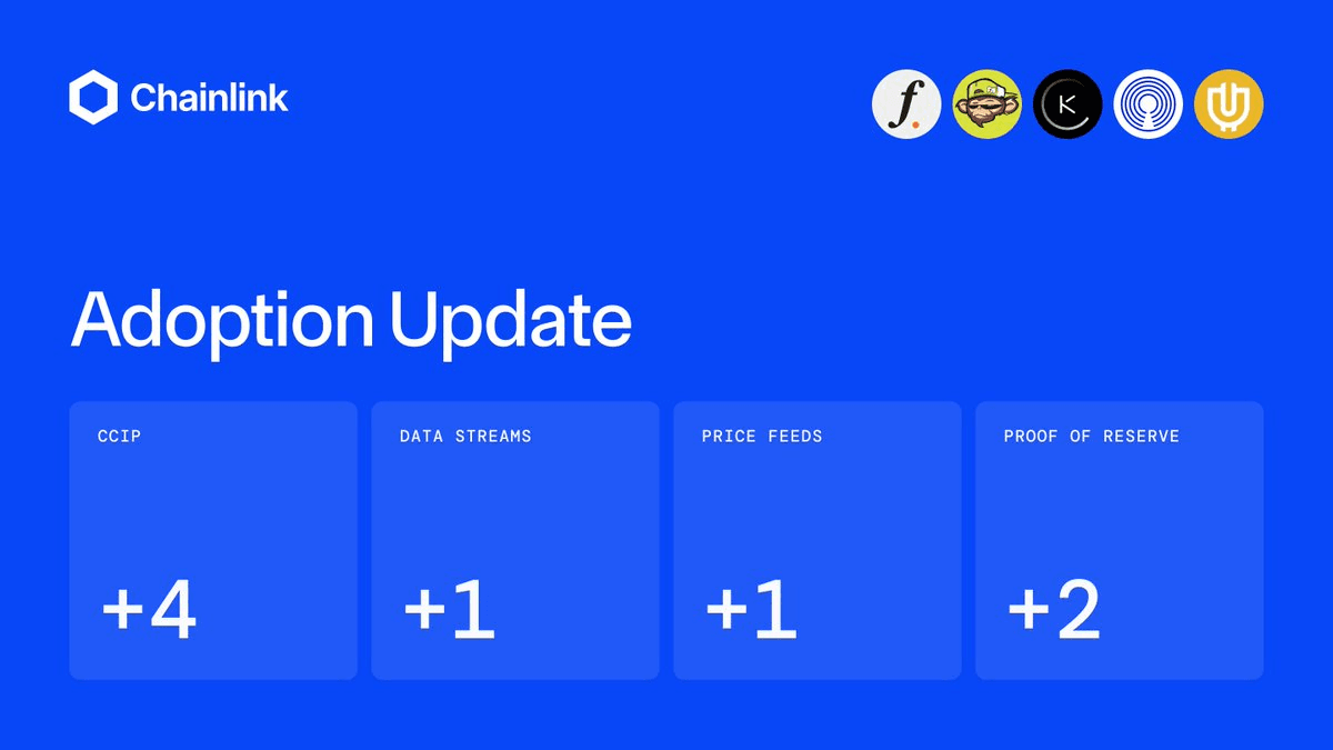 Chainlink Weekly Integration Report