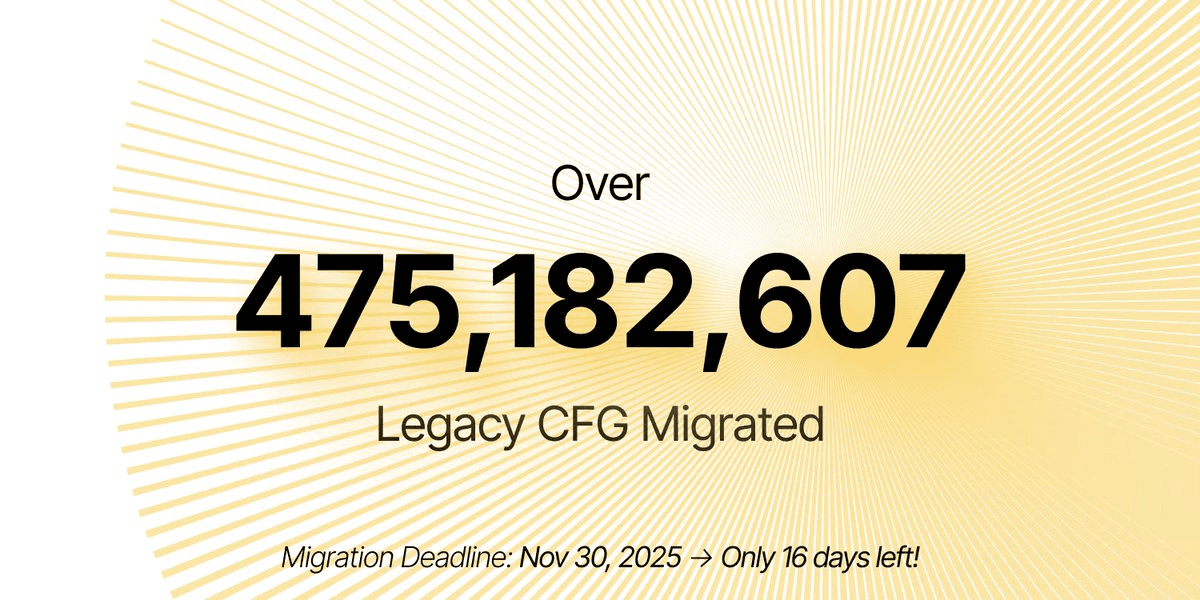 CFG Token Migration Deadline in 4 Days
