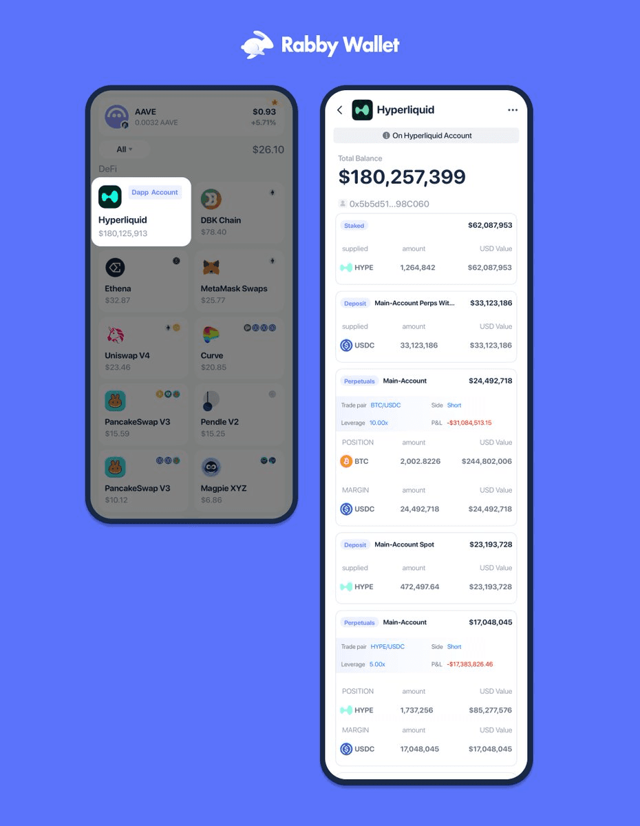 Rabby Wallet Adds Hyperliquid Balance Tracking