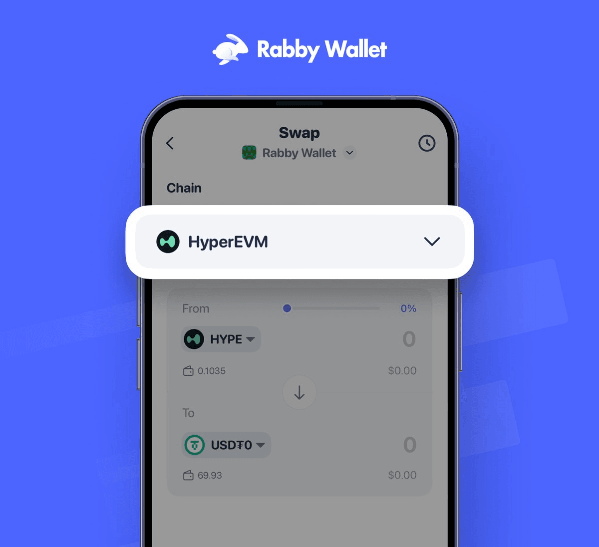 Rabby Swap Adds Plasma Network Support for Multi-Chain Trading