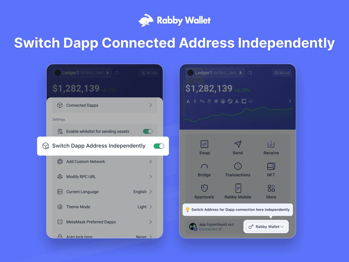 Rabby Wallet Introduces Enhanced DApp Connection Controls