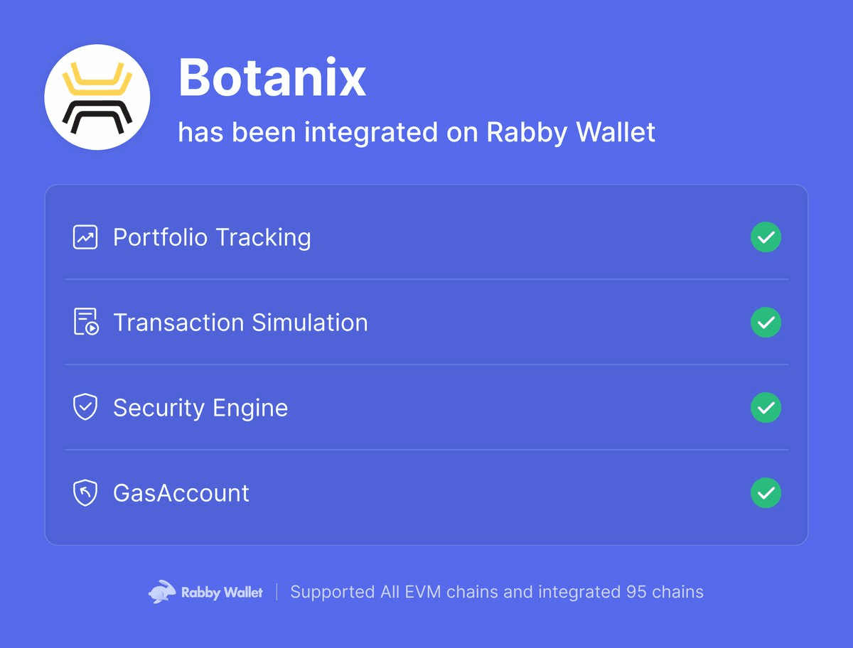 Rabby Wallet Adds Botanix Chain Support